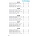 Tuyển tập 25 năm đề thi Olympic 30 tháng 4 Sinh học 11 (2000 - 2019)